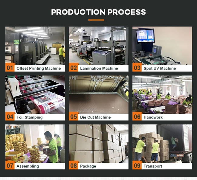 Lianyi International industrial and trading co.,Ltd کارخانه تور